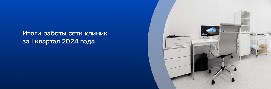 Инновации и улучшение ключевых показателей эффективности компании